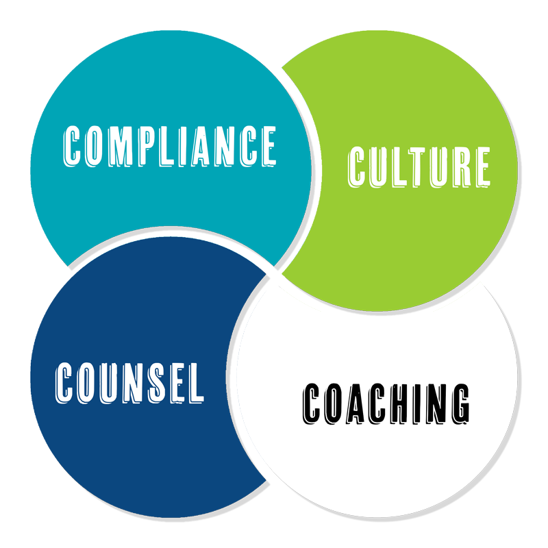 Compliance Culture Counsel Coaching